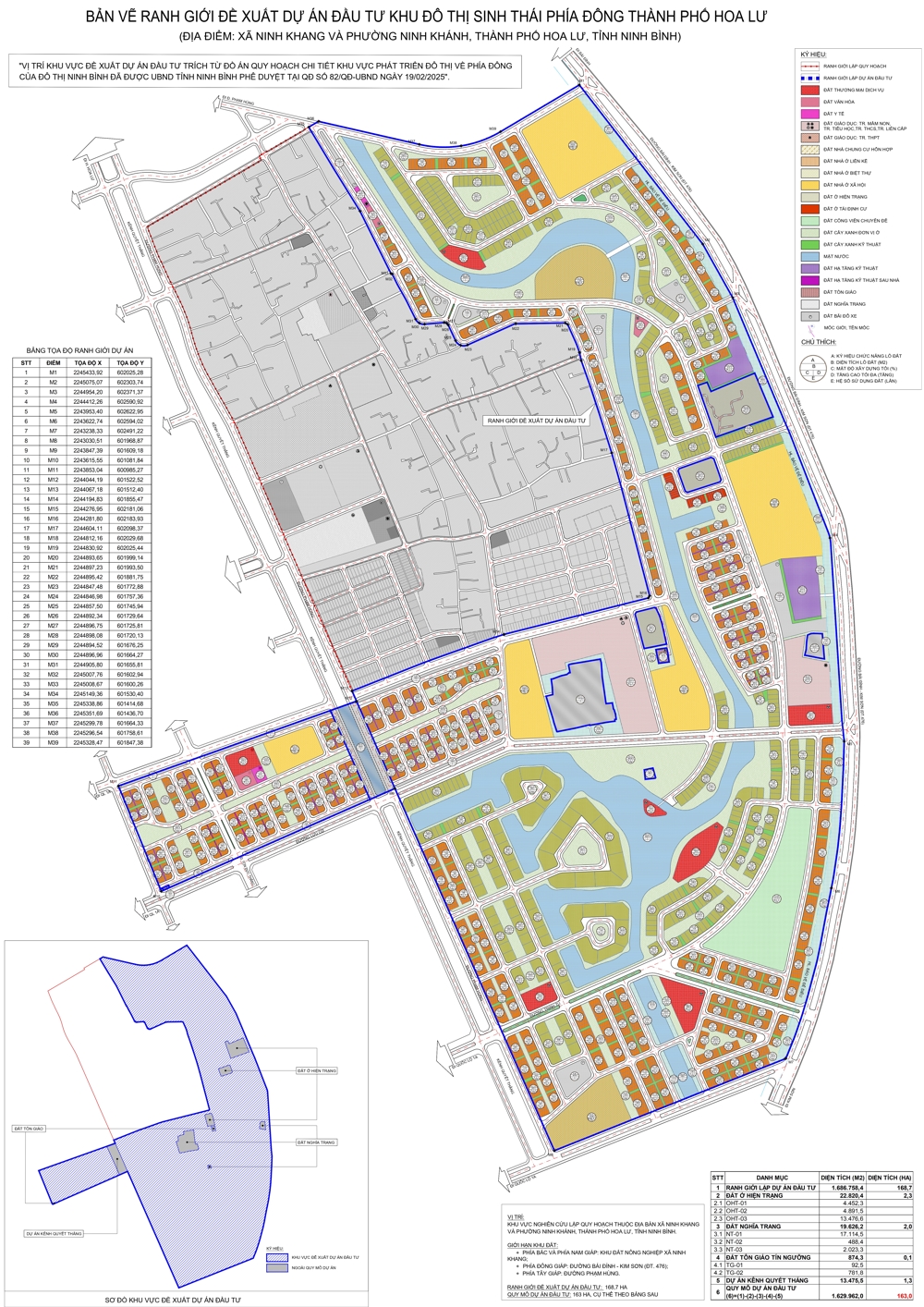 Mặt bằng Ecopark Ninh Bình