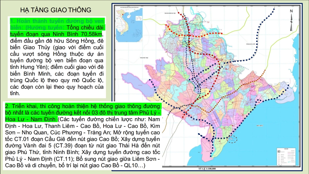 Hạ tầng giao thông tỉnh Ninh BÌnh mới min